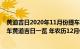 黄道吉日2020年11月份提车黄道吉日查询（年农历12月提车黄道吉日一览 年农历12月份哪天提车好）