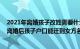 2021年离婚孩子改姓需要什么条件（现在改名字好改吗 年离婚后孩子户口能迁到女方名下吗）