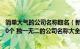 简单大气的公司名称取名（新材料公司名称起名独特好听340个 独一无二的公司名称大全）