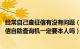 经常自己查征信有没有问题（自己频繁查征信有没有关系 征信自助查询机一定要本人吗）