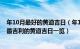 年10月最好的黄道吉日（年10会有哪些吉利的日子 年10月最吉利的黄道吉日一览）