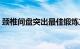 颈椎间盘突出最佳锻炼方法（颈椎间盘突出）