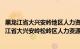 黑龙江省大兴安岭地区人力资源和社会保障局（石小龙 黑龙江省大兴安岭松岭区人力资源和社会保障局副局长）