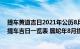 提车黄道吉日2021年公历8月份黄道吉日查询（属蛇年8月提车吉日一览表 属蛇年8月提车吉日查询表）