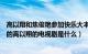 高以翔和焦俊艳参加快乐大本营是哪一期（快乐大本营播放的高以翔的电视剧是什么）