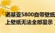 诺基亚5800自带壁纸（诺基亚5800XM桌面上壁纸无法全部显示）