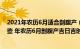 2021年农历6月适合剖腹产（年农历6月剖腹产好日子有哪些 年农历6月剖腹产吉日吉时表）