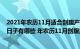 2021年农历11月适合剖腹产的日子（年农历11月剖腹产好日子有哪些 年农历11月剖腹产吉日吉时表）