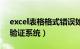 excel表格格式错误如何还原（SUNER网络验证系统）