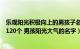 乐观阳光积极向上的男孩子名字（寓意积极向上的男孩名字120个 男孩阳光大气的名字）