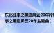 东北往事之黑道风云20年片尾曲（黑道风云 电视剧东北往事之黑道风云20年主题曲）