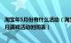 淘宝年5月份有什么活动（淘宝12月份有什么活动 淘宝年12月满减活动时间表）