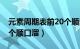 元素周期表前20个顺口溜（元素周期表前20个顺口溜）