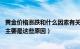 黄金价格涨跌和什么因素有关（黄金价格暴跌的原因有哪些 主要是这些原因）