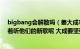 bigbang会解散吗（姜大成车祸案的进展怎么样了 我还等着听他们的新歌呢 大成要坚强啊！期待回归！）