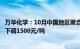 万华化学：10月中国地区聚合MDI挂牌价1.8万元/吨，环比下调1500元/吨
