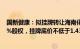 国新健康：拟挂牌转让海南化纤18.96%股权和广东海虹45%股权，挂牌底价不低于1.43亿元