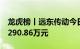 龙虎榜丨远东传动今日跌停，章盟主净卖出2290.86万元