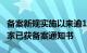 备案新规实施以来逾140家企业提交申请，41家已获备案通知书