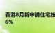 香港8月新申请住宅按揭贷款个案环比增加6.6%