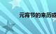 元宵节的来历或由来知识介绍