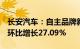 长安汽车：自主品牌新能源销量为50990辆，环比增长27.09%