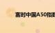 富时中国A50指数期货开跌0.3%