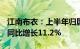 江南布衣：上半年归属于股东利润6.21亿元，同比增长11.2%