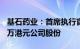 基石药业：首席执行官杨建新拟增持不超500万港元公司股份