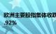 欧洲主要股指集体收跌，德国DAX30指数跌0.92%