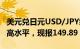 美元兑日元USD/JPY续刷年10月21日以来最高水平，现报149.89