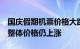 国庆假期机票价格大跳水平台：差价没法退，整体价格仍上涨