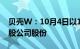 贝壳W：10月4日以153.62万美元回购30万股公司股份