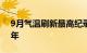 9月气温刷新最高纪录，2023年或成最热一年