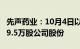 先声药业：10月4日以1027.74万港元回购169.5万股公司股份