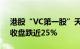 港股“VC第一股”天图投资上市首日破发，收盘跌近25%