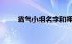 霸气小组名字和押韵口号知识介绍