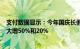 支付数据显示：今年国庆长假前7天住宿 交通行业同比交易大增50%和20%