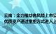 云南：全力推动高风险上市公司重组工作，支持属地或省内优质资产通过重组方式进入上市公司