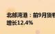 北部湾港：前9月货物吞吐量2.3亿吨，同比增长12.4%