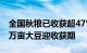 全国秋粮已收获超47%，黑龙江黑河1500多万亩大豆迎收获期