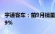 宇通客车：前9月销量2.63万辆，同比增38.59%