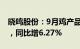 晓鸣股份：9月鸡产品销售收入5435.26万元，同比增6.27%