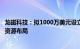 龙磁科技：拟1000万美元设立泰国子公司，优化国内外生产资源布局