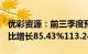 优彩资源：前三季度预盈1亿元1.15亿元，同比增长85.43%113.24%