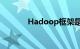 Hadoop框架是什么知识介绍