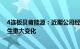 4连板贝肯能源：近期公司经营情况及内外部经营环境未发生重大变化