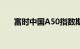 富时中国A50指数期货跌幅扩大至1%