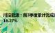 川投能源：前3季度累计完成发电量39.91亿千瓦时，同比增16.27%