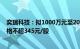 奕瑞科技：拟1000万元至2000万元回购公司股份，回购价格不超345元/股